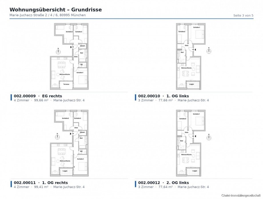 Grundriss�bersicht Etagenwohnung M�nchen