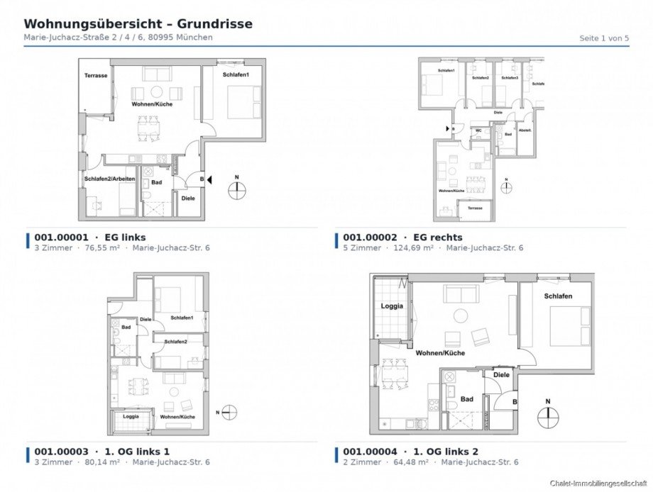 Grundriss�bersicht Etagenwohnung M�nchen