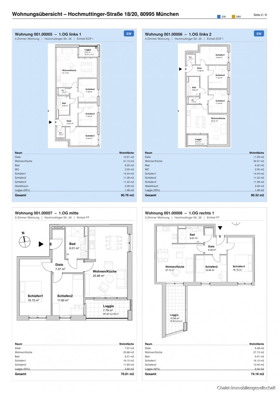 Grundrisse Etagenwohnung M�nchen