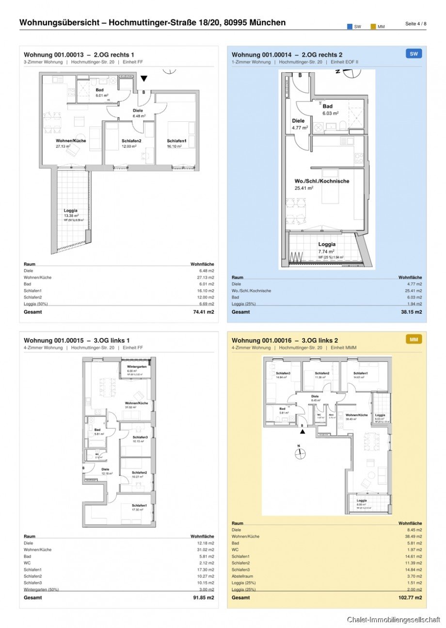 Grundrisse Etagenwohnung M�nchen