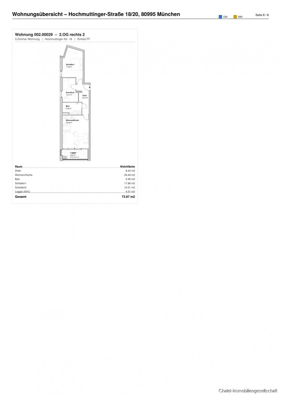 Grundrisse Etagenwohnung M�nchen