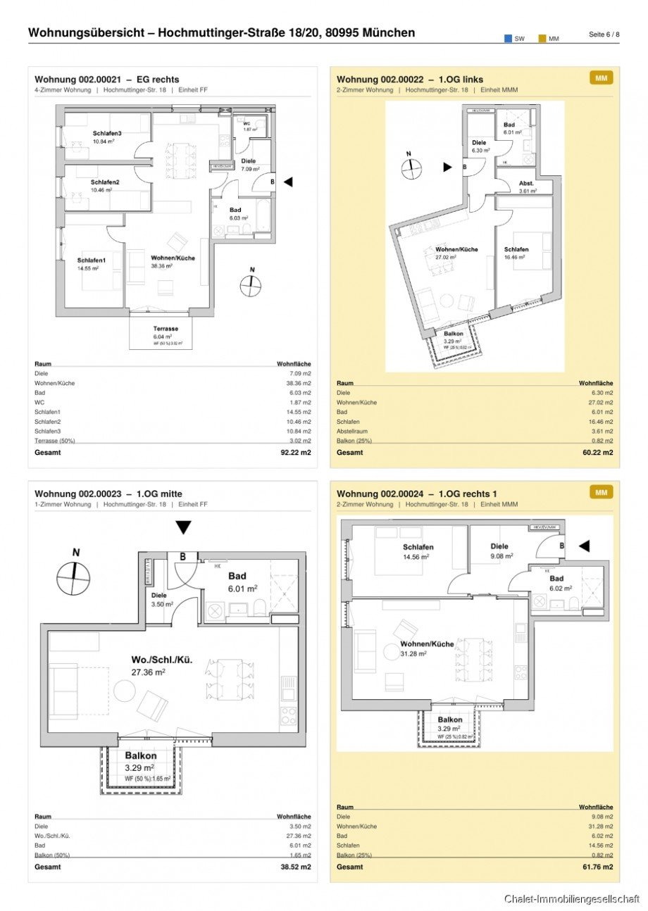 Grundrisse Etagenwohnung M�nchen