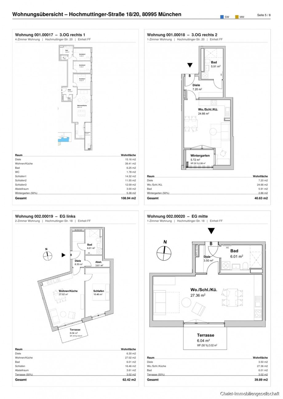 Grundrisse Etagenwohnung M�nchen